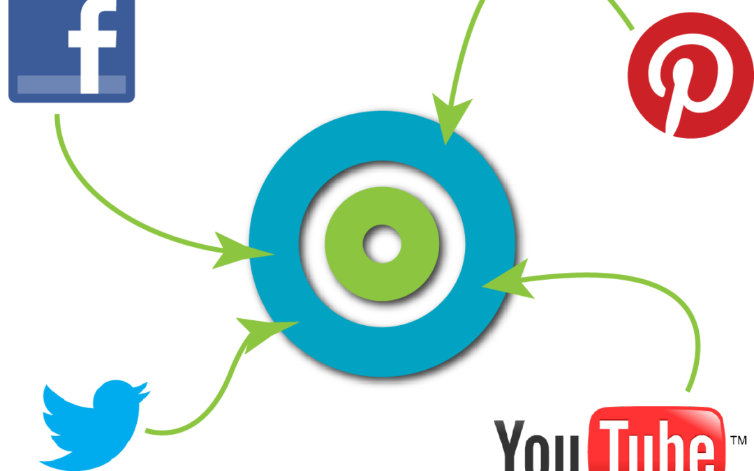 Interesting Digital Marketing Statistics for This Week
