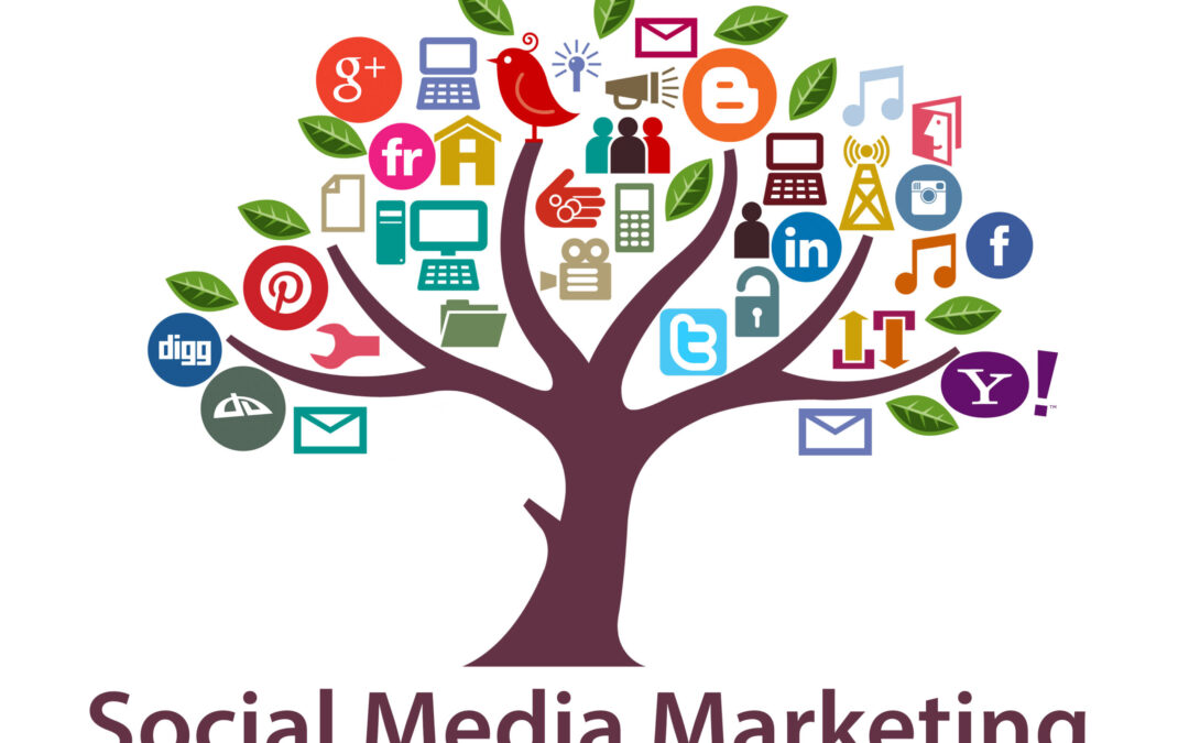 3 Social Media Marketing Mistakes You Should Avoid