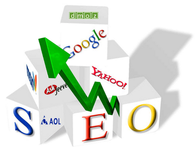 NXTFactor | 3 Important SEO Checks You Need to be Mindful of