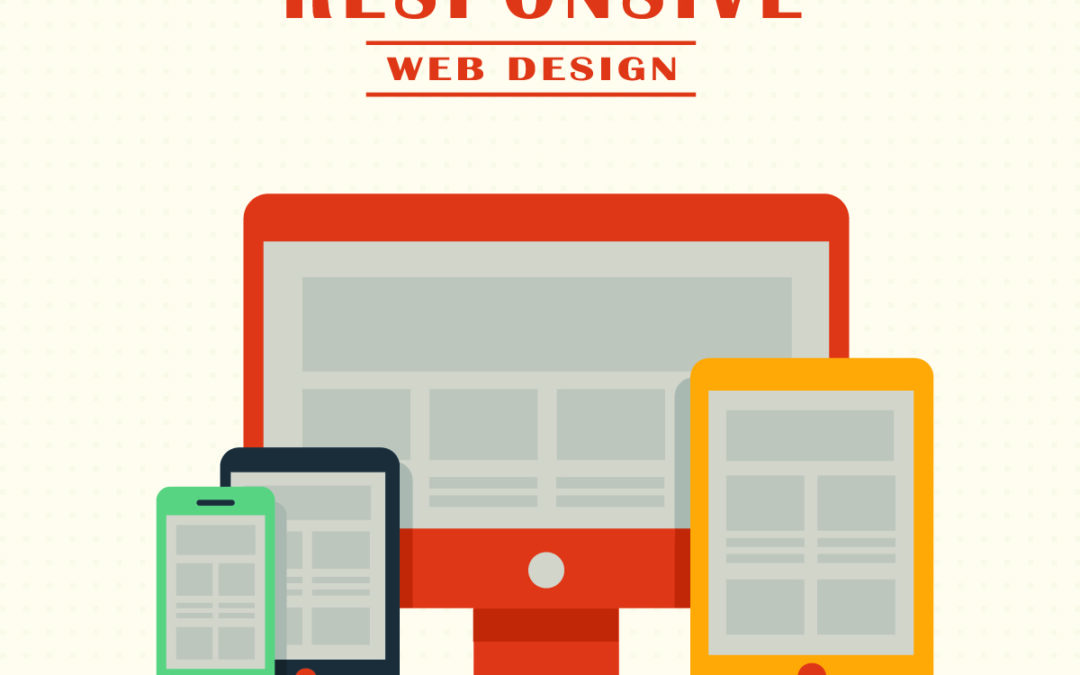 Do you need to have responsive web design on your website?