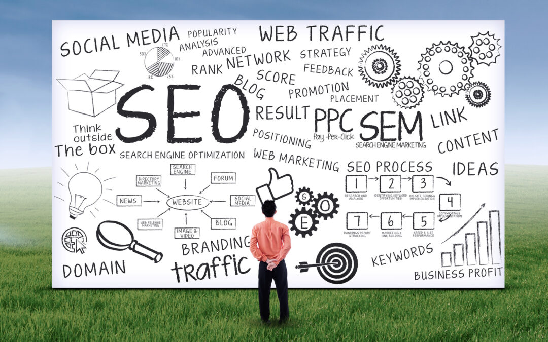 Latest SEO trend you cannot ignore