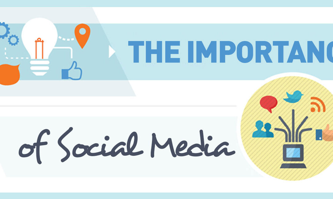Why is Social Media presence so important for businesses today?